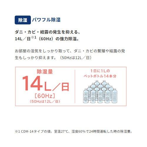 冷風・衣類乾燥除湿機 どこでもクーラー コロナ CORONA [CDM-1025