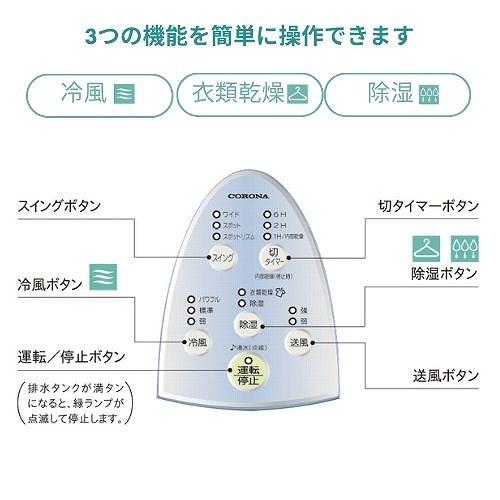 冷風・衣類乾燥除湿器 どこでもクーラー コロナ CORONA [CDM-1426