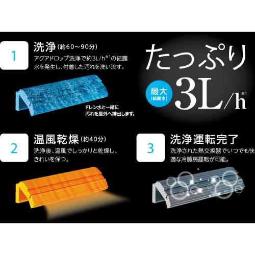 エアコン リララSPシリーズ 14畳用 コロナ CORONA [CSH-SP40BR2] 冷房