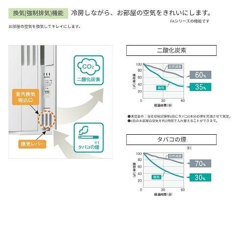 ウインドエアコン Relalaリララ冷房専用シリーズ コロナ CORONA [CW