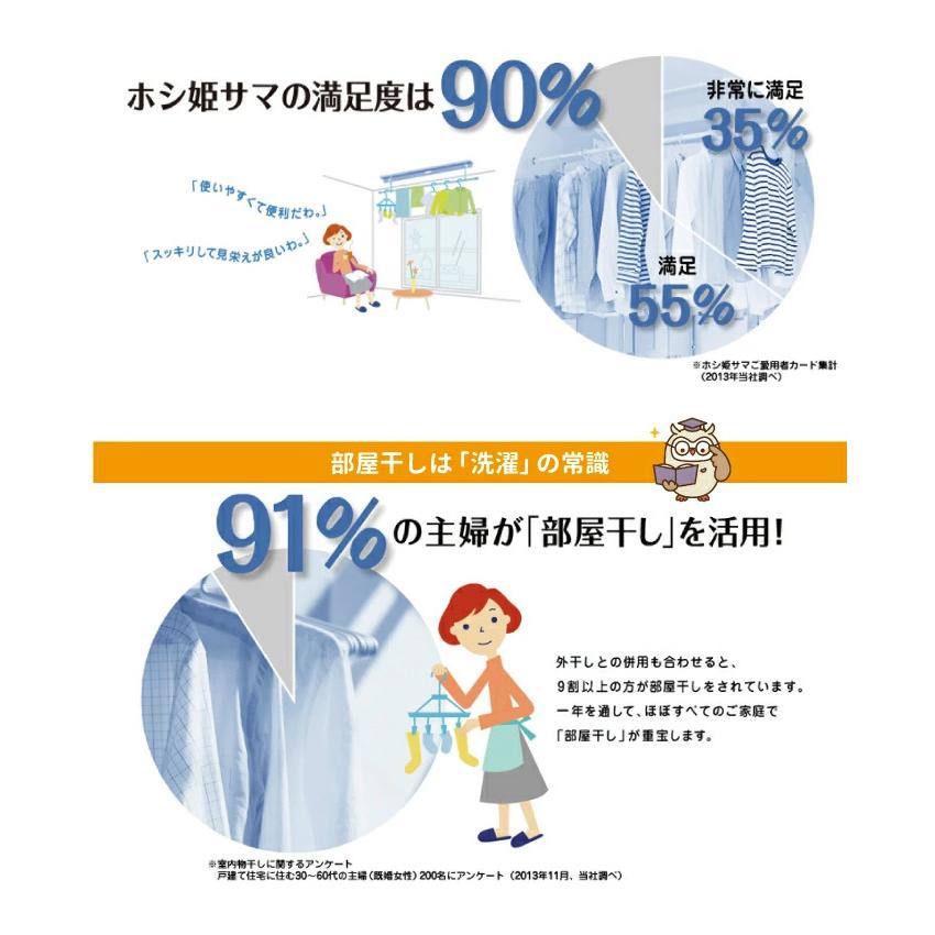 室内物干しユニット ホシ姫サマ パナソニック Panasonic [CWFBT8101WL] 操作ひも 左ひも仕様 壁付け 竿1本・手動 ショートサイズ 旧品番CWFT8101WL 受注生産品