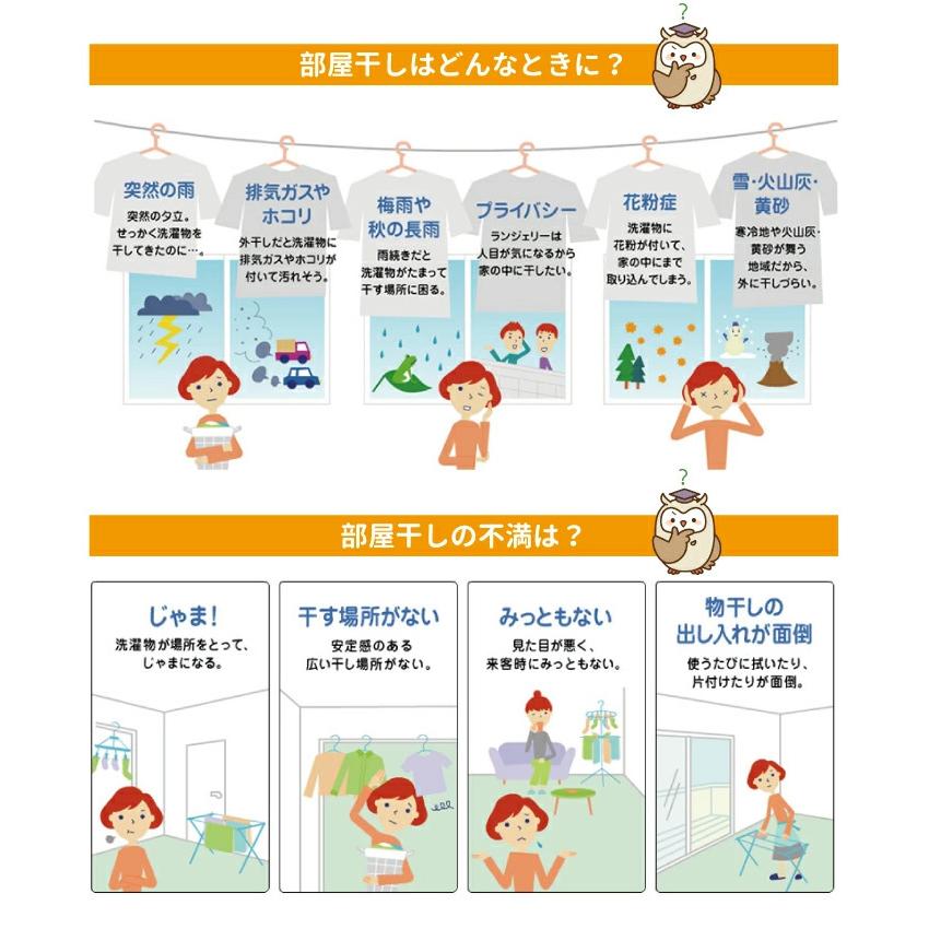 室内物干しユニット ホシ姫サマ パナソニック Panasonic [CWFBT8101WL] 操作ひも 左ひも仕様 壁付け 竿1本・手動 ショートサイズ 旧品番CWFT8101WL 受注生産品