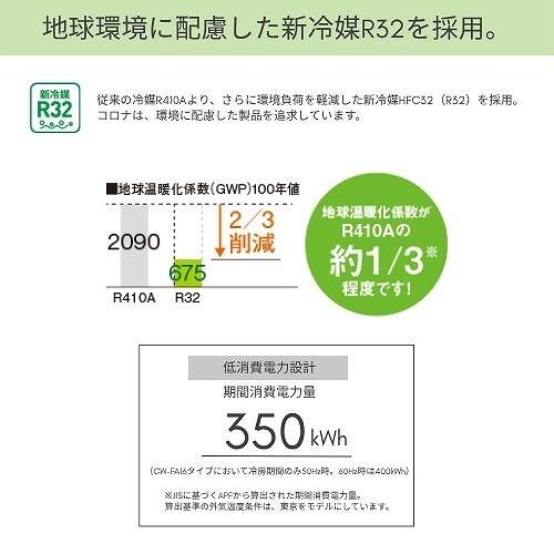 ウインドエアコン Relalaリララ冷暖房専用シリーズ コロナ CORONA [CWH-A1826R] ホワイト 4〜8畳 単相100V 窓型エアコン 冷暖房兼用の画像