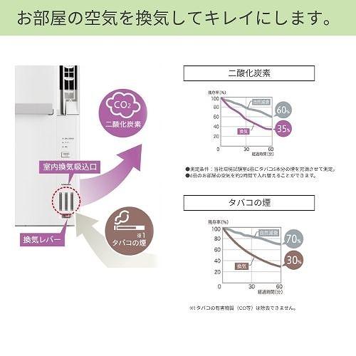 ウインドエアコン Relalaリララ冷暖房専用シリーズ コロナ CORONA [CWH-A1826R] ホワイト 4〜8畳 単相100V 窓型エアコン 冷暖房兼用の画像