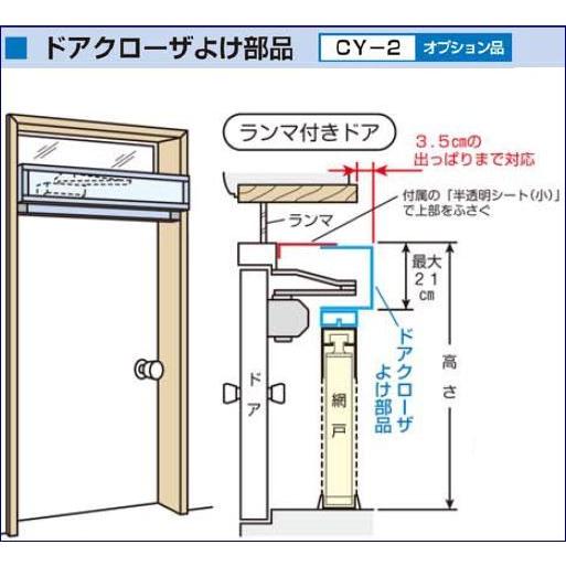 専用代理ページ 集積回路(IC) | TE0818-02-6BE81-Aの通販はTrenz正規代理店 特殊