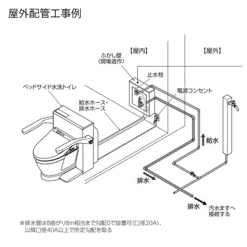 トイレ ベッドサイド水栓トイレ TOTO [EWRS320S] 福祉機器 介護