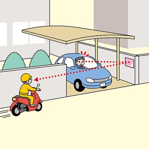 安全ミラー FFミラー車出口 接着タイプ 屋外設置可能 [F15 安全ミラー FFミラー車出口 接着タイプ 屋外設置可能 [F15