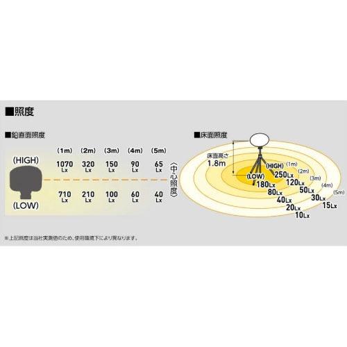 LEDバルーンライト テラス 高さ伸縮自在 [FBA-120L-50K] LEDライト