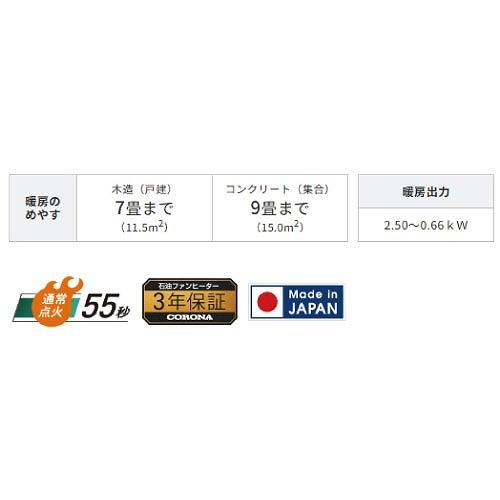 石油ファンヒーター miniタイプ 7畳用 コロナ CORONA [FH-M2525Y(W
