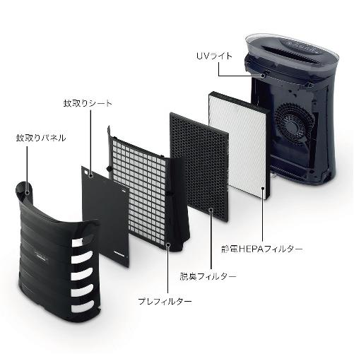 新品 シャープ 清潔機 蚊取機能付き SHARP FU-PK50-B BLACK 411qtkY6lgS._AC_SY200_QL15_.jpg