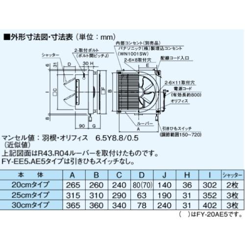 新品未使用　Panasonic インテリア形 換気扇 FY-20PEB5 換気扇 インテリア形換気扇 20cm 給排切替式 パナソニック Panasonic