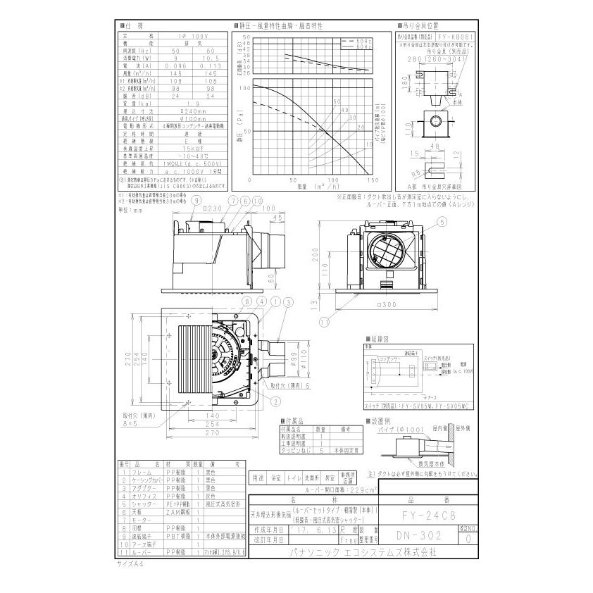 天井埋込形換気扇 ルーバーセット パナソニック Panasonic [FY-24C8