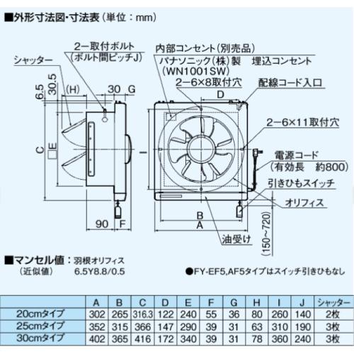 換気扇 一般換気扇 25cm 遠隔操作式 パナソニック Panasonic [FY-25EF6