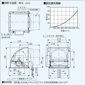 電動シャッター付アダプターアタッチメント パナソニック Panasonic [FY-AE605] 後/横排気用 レンジフード用部材｜conpaneya｜02