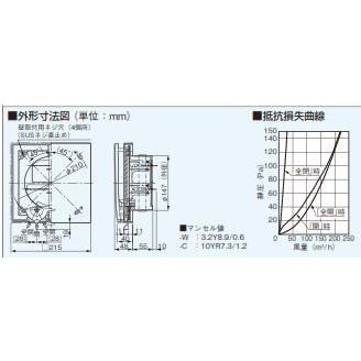 Panasonic（パナソニック） 自然給気口 [FY-DRV062-W] 差圧感応式・壁
