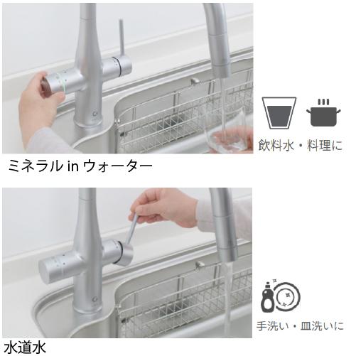 水栓 キッチン用ミネラル浄水栓 Greentap グリーンタップ 冷水タイプ