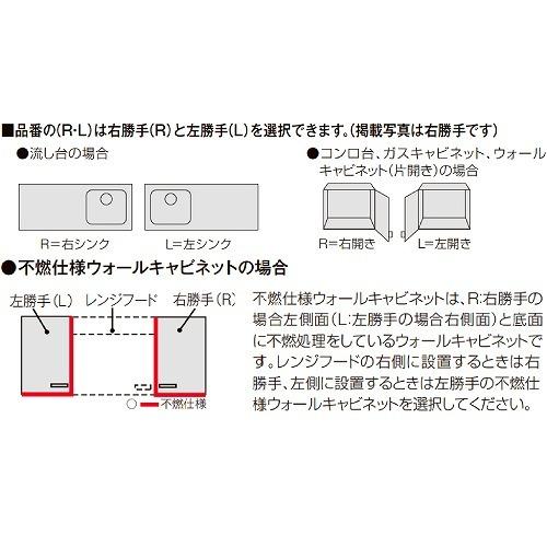 セクショナルキッチン 木製キャビネット ウォールキャビネット(高さ50cm) リクシル LIXIL [GS□-A-150] 間口150cm GSシリーズ メーカー直送_2