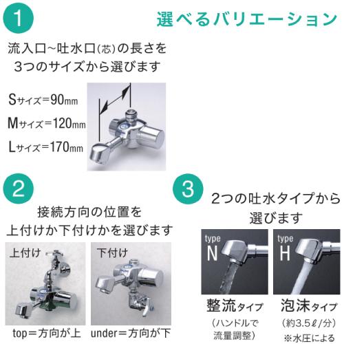 後付けタイプ自動水栓 HS72シリーズ [HS-72□□□] 非接触単水栓