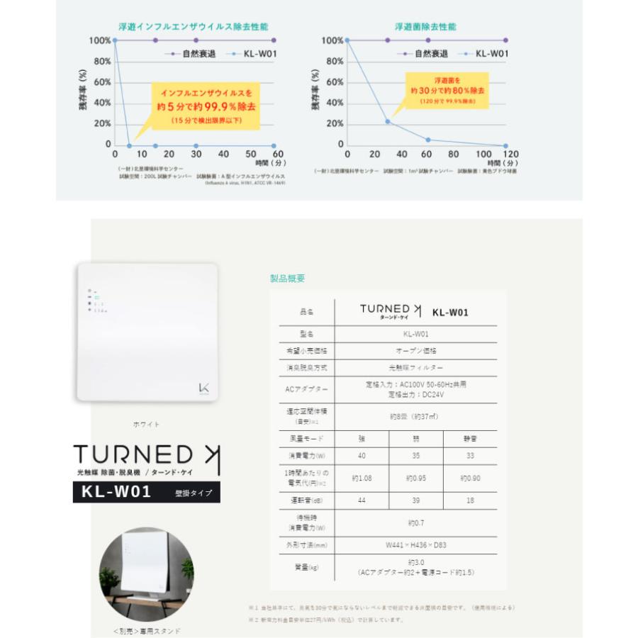 ターンド・ケイ KL-W01 カルテック公式オンラインストア Turnedk Online Store / KL-W01