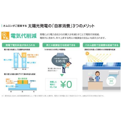 完全自家消費専用パワーコンディショナ 屋外仕様 KPW-A-2 5.5kW 一般