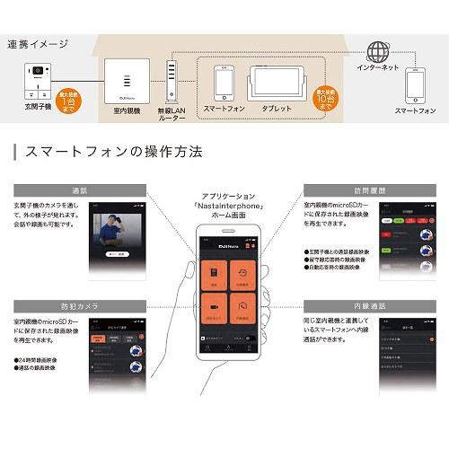 インターフォン Interphone 有線モデル タブレットセット ブラック [KS-DP01UT-BK] スマホ連動 防犯対策 インターホン ナスタ NASTA メーカー直送_2