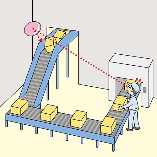 安全ミラー 丸ミラー 室内設置専用 [MF28] ミラー 安全用品 防犯ミラー 衝突防止 コミー Komyメーカー直送の画像
