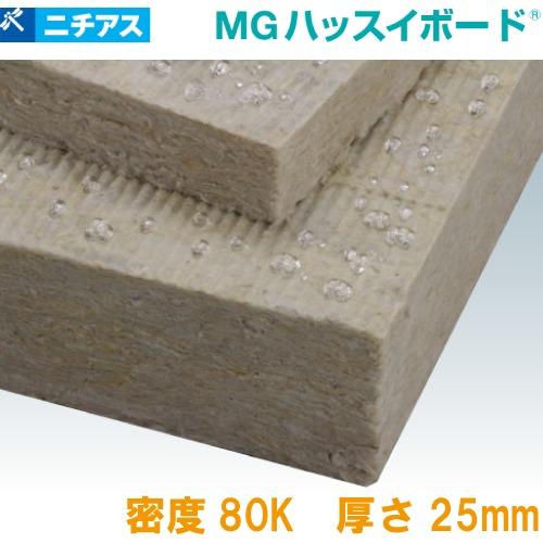 吸音・断熱材 MGハッスイボード080 梱包ポリ袋 ニチアス [MGHBP8025] 1 