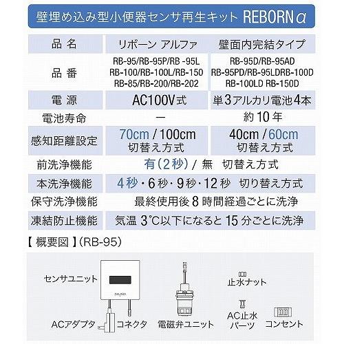 小便器センサ再生セットREBORNα [RB-95D] 壁面内完結タイプ 乾電池式 専用工具必須 対応品番ご確認ください 株式会社バイタル デルマンTOTO メーカー直送_2
