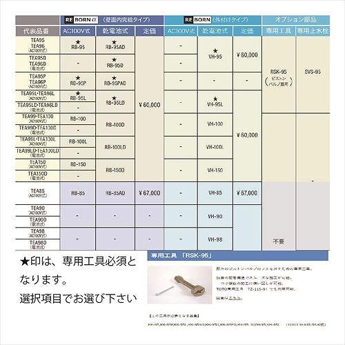 小便器センサ再生セットREBORNα [RB-95D] 壁面内完結タイプ 乾電池式 専用工具必須 対応品番ご確認ください 株式会社バイタル デルマンTOTO メーカー直送_3