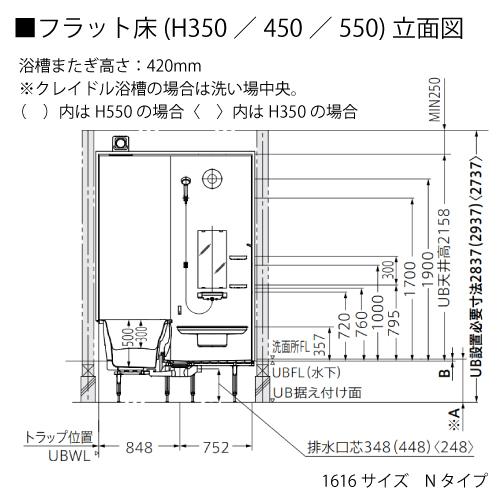 TOTO システムバス サザナ Nタイプ 1616サイズ 1坪サイズ 基本 TOTO システムバス サザナ Nタイプ 1616サイズ 1坪サイズ 基本