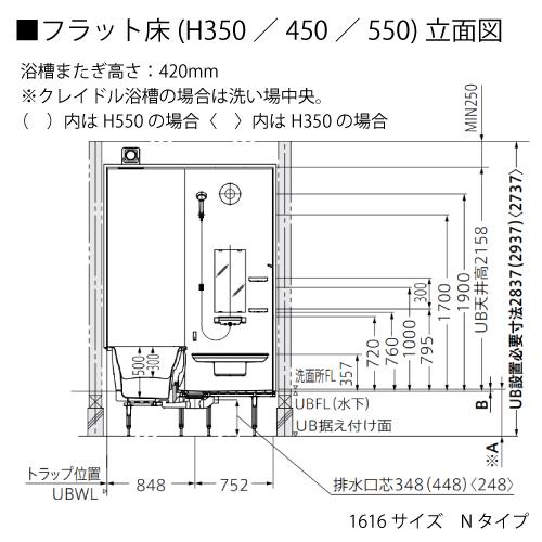 システムバス サザナ Nタイプ TOTO 1616サイズ 1坪サイズ 基本仕様 浴槽脚側穴アダプタ付  メーカー直送｜conpaneya｜03