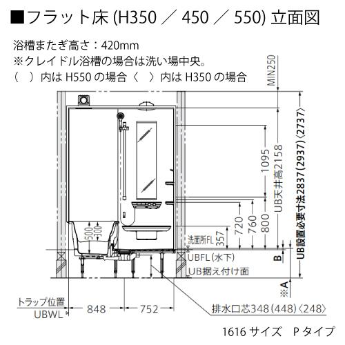 TOTOらくかる風呂ふた　サザナ用　1616浴室サイズ TOTO サザナ ラクかる風呂ふた 2枚組 1600ワイド浴槽用 バス用品