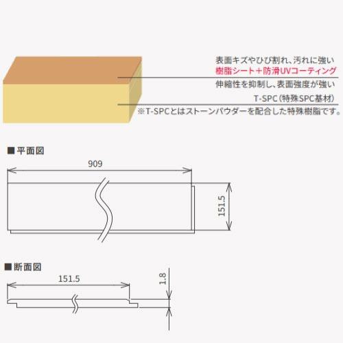 リフォーム専用床材 リノバ うわばReフロア リクシル LIXIL [SG-UF1801-MAFF] 厚み1.8×幅151.5×長さ909mm 24枚入り(3.3m2) モルトオーク_1