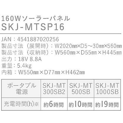 ソーラーパネル 160W [SKJ-MTSP16] 災害/地震/アウトドア/レジャー