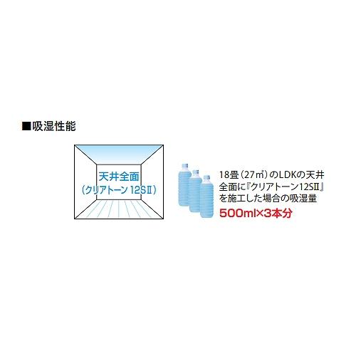 ダイロートン健康快適天井材 クリアトーン12S2 大建 DAIKEN