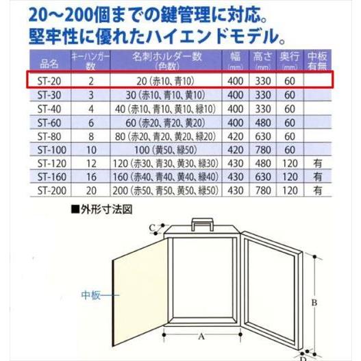TANNER キーボックス [TANNER854-781] ディンプルシリンダー式キーボックス本数 20本用1台入