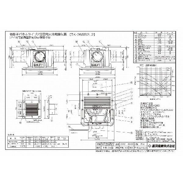 天井用換気扇 2室同時換気 大風量タイプ シロッコファン [TK-265R2L2