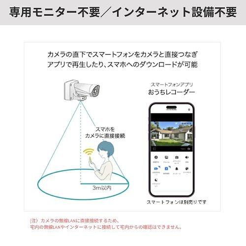防犯カメラ おうちレコーダー 電源直結式 カメラ単独使用タイプ