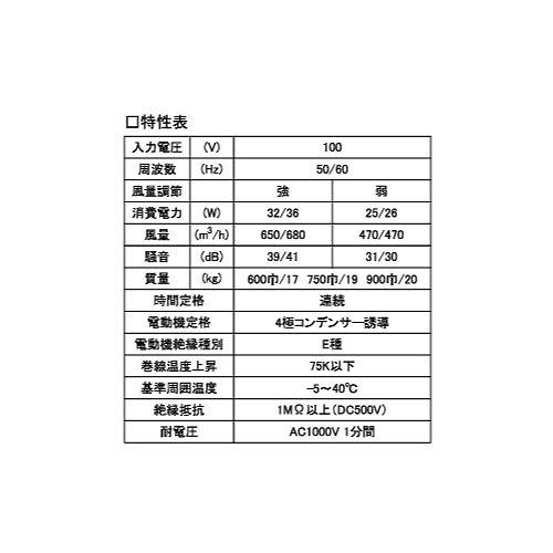 深型レンジフード 幅600mm プロペラファン 25cm羽根 [WEP-603A□] 電動式シャッター金属換気扇付 前幕板別売 深型フード 排気 高須産業メーカー直送の画像