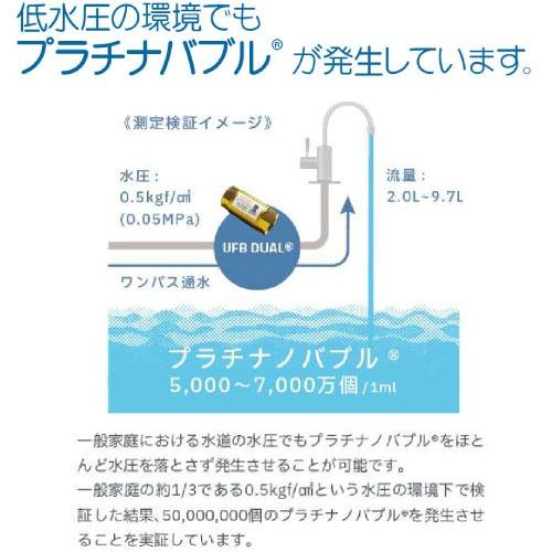 ウルトラファインバブル生成ノズル UFB DUAL 20A 基本取付工事込 ウルトラファインバブル生成ノズル UFB DUAL 20A 基本取付工事込