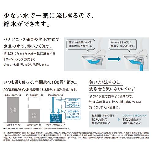 全自動おそうじトイレ アラウーノS160シリーズ タイプ1 パナソニック