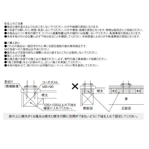 ロフト用開口柵 パナソニック Panasonic [XCWLB32MA] セット内容 支柱・桟/パネル/部品 幅1020 高さ800mm_5