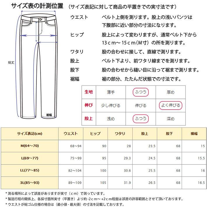 ボニック  値下げ交渉可 値下げ不可