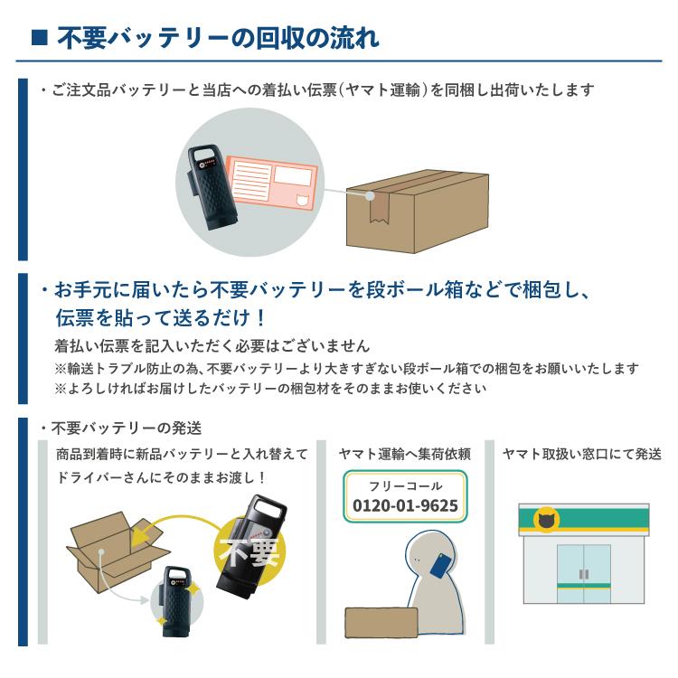 電動アシスト自転車用 不要バッテリー回収サービス付 送料無料 