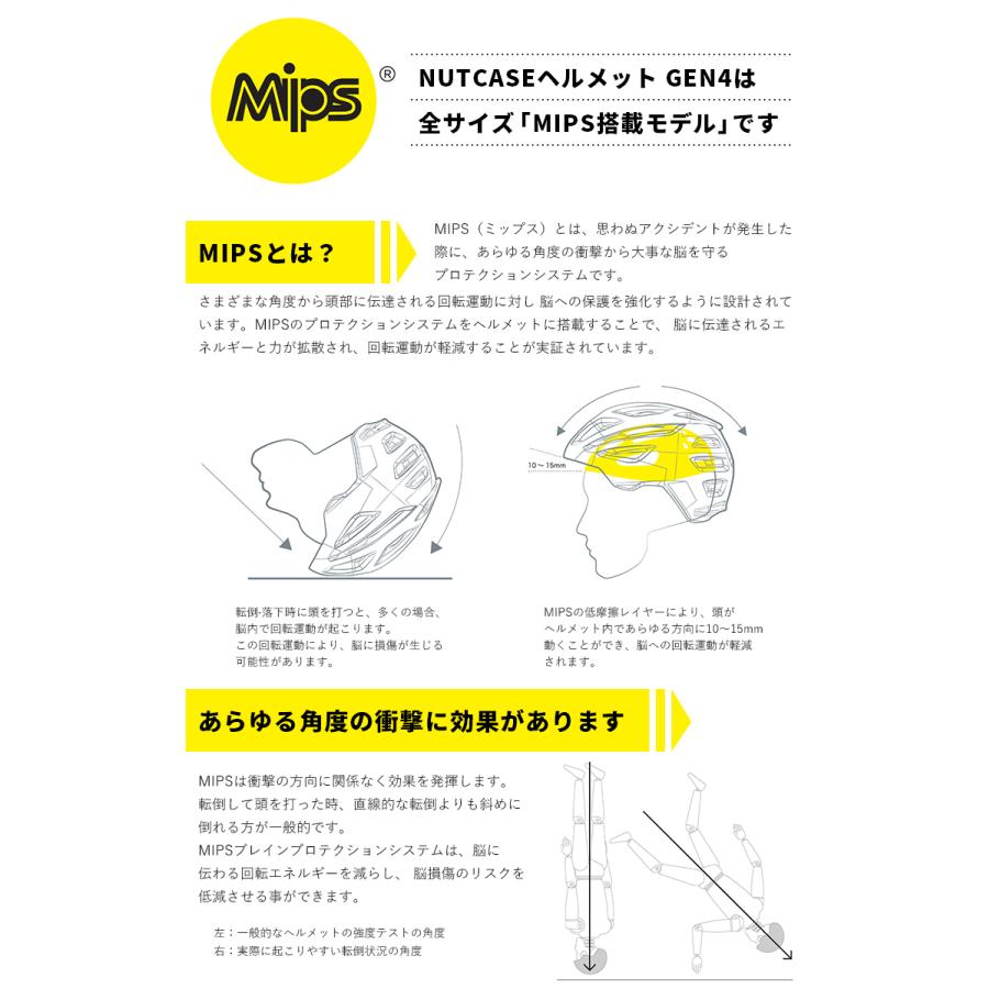 自転車ヘルメット スポーツ Sサイズ：52-56cm Mサイズ：56-60センチ