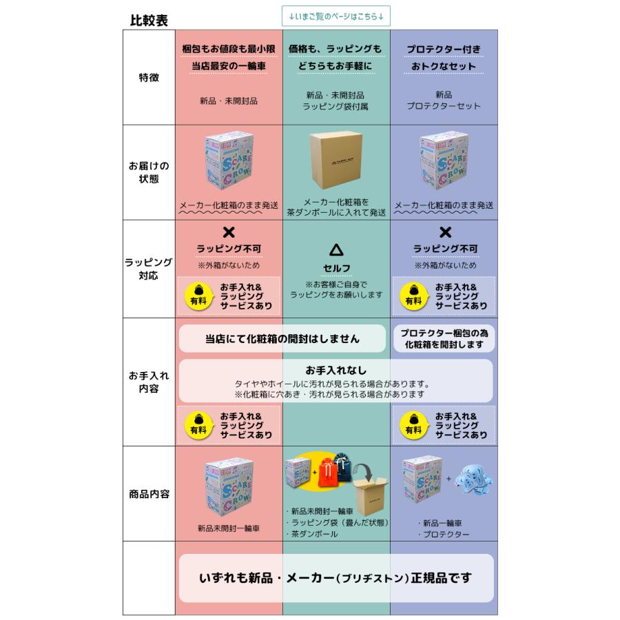 一輪車+ラッピング特大袋 スケアクロウ ブリジストン スケアクロウ 沖縄県送料別途】 :ZSCWSET:自転車用品のコンスピリート - 通販 - Yahoo!ショッピング 一輪車+ラッピング特大袋 スケアクロウ ブリジストン スケアクロウ 沖縄県送料別途】 :ZSCWSET:自転車用品のコンスピリート - 通販 - Yahoo!ショッピング