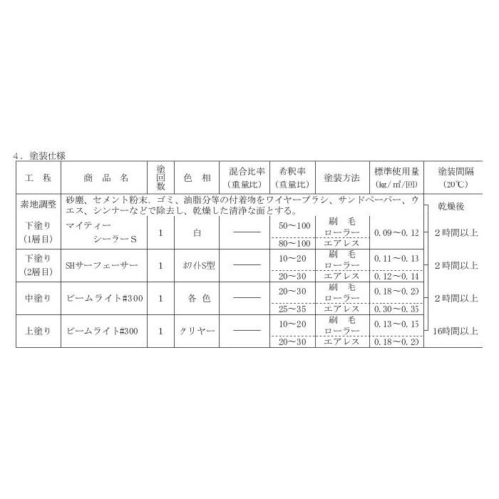シンロイヒ　ビームライト＃300　イエロー　1kg　シンロイヒ株式会社　 |  | 01