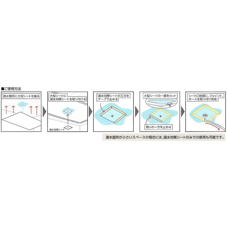 漏水対策シート 1ｍｘ1ｍ　透明ホース20ｍ　クリヤーテープ50ｍｍｘ25ｍ　各1個セット　アキレス雨漏れシート　簡易的な雨漏り防止シートとして |  | 03