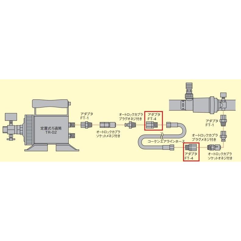 興研　アダプター　FTー4 (2個入り）　送気マスク用　【クレジット払い　または　ペイペイ払いのみ受け付け】　 | 