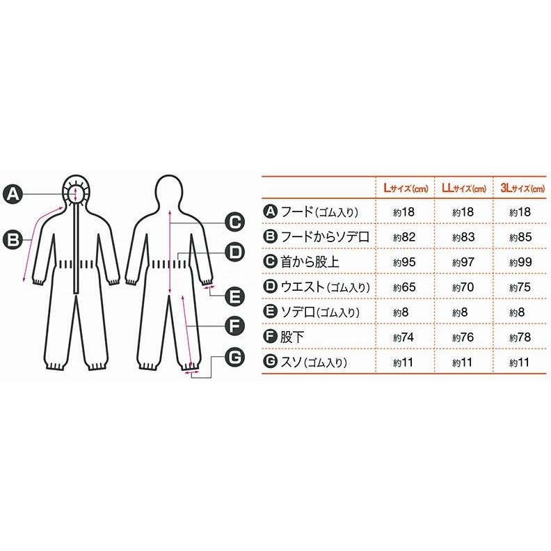 クリーンガードCX　白　LLサイズ　24着（1ケース）　クレシア　68220　ツナギ服（フード付き）　保護服　防護服　JIST8115　タイプ5,6 |  | 02